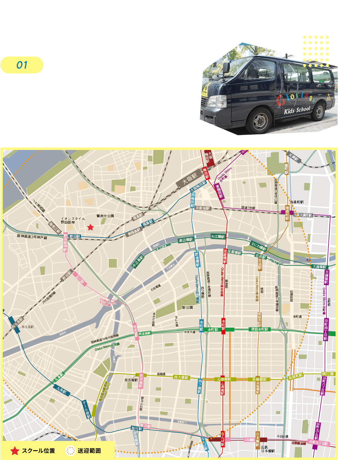 サービスの紹介 01送迎サービス 送迎は専用バスで、福島区や西区の一部、北区の一部に回っています。おおむね片道10～15分が送迎範囲です。