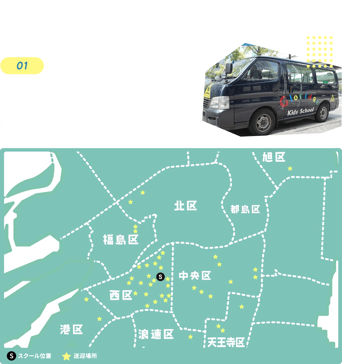 サービスの紹介 01送迎サービス 送迎は専用バスで、西区や中央区の一部、北区の一部に回っています。おおむね片道10～15分が送迎範囲です。