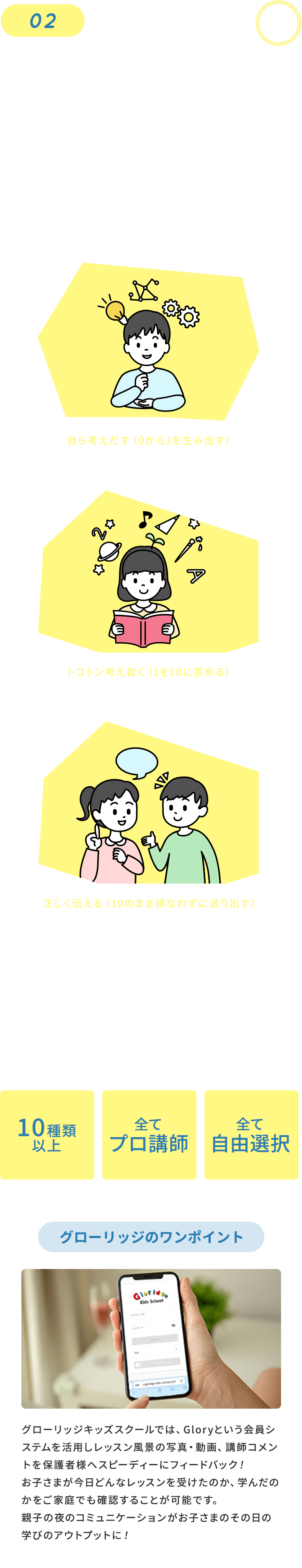 02「たくさんある」だけじゃない！ 3つの能力を最大限に引き出す10種類以上の選べるレッスン レッスンメニューもただたくさん並べているものではありません。0から1を作る創造力、1を10に伸ばす思考力、10を10のまま損なわずに世の中にしっかり送り出すコミュニケーション力。私たちはこの3つの流れがこれからの子どもたちに必要な能力と考えています。