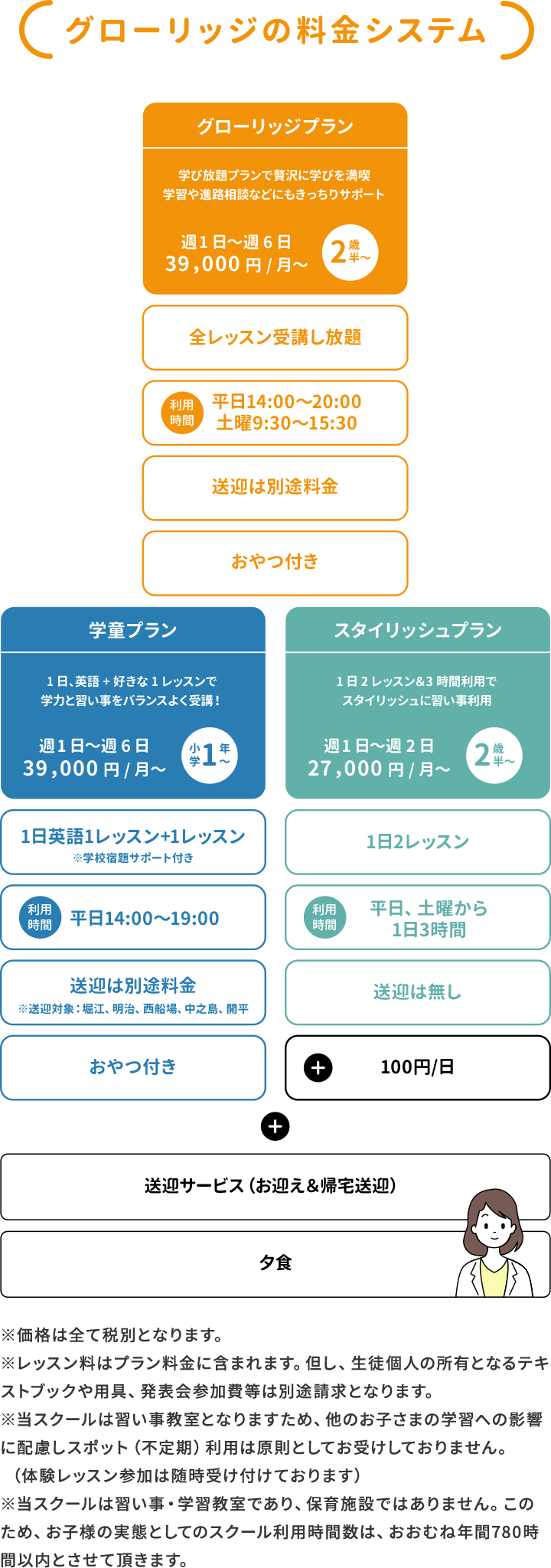 阿波座スクールの料金システム